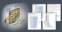 Teledyne FLIR의 2022 Mono Sensor Review 및 Color Sensor Review