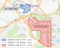 경기도, 무인셔틀·로봇 택시 등 자율주행 기반의 교통서비스 실증 확대