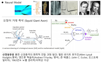 산업용 비전검사 AI Software, 시작에서 상용화까지