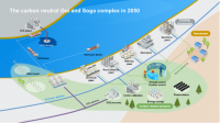 Yokogawa, 코스모오일, IFE 철강 등과 일본 지바현 탄소중립 산업단지 실현을 위한 공동연구 MOU 체결