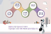 국가경쟁력의 근간을 좌우하는 산업기술유출