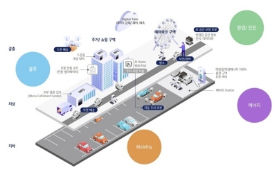 이미지