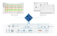 Yokogawa, OpreX Control and Safety System 제품군의 CI Server 업그레이드 버전 출시