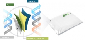 단국대학교, 친환경 식품 포장재 코팅 기술 개발