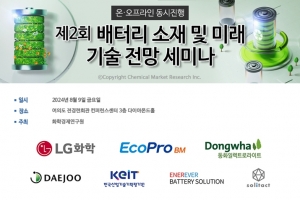 화학경제연구원, 제 2회 배터리 소재 및 미래 기술 전망 세미나 개최