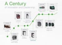 슈나이더 일렉트릭, 디지털 모터 관리 솔루션 ‘테시스(TeSys’ 출시 100주년
