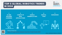 2024년 5대 로봇 트렌드