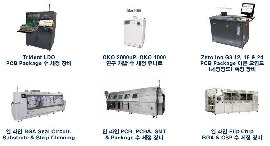PCB, SMT & 반도체 친환경 수 세척 및 코팅 전문기업 (주)알파글로벌 :: 산업뉴스 여기에