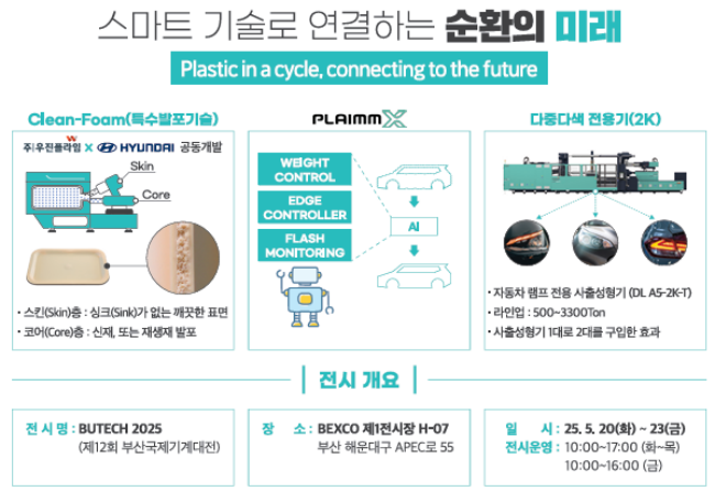 (주)우진플라임 이미지