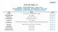 커리어넷, 한전KDN 등 채용 소식 발표