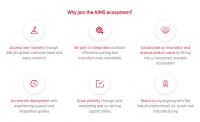 ANCA, AIMS Ready 캠페인 전개