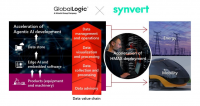 히타치(Hitachi), 에이전트 및 물리적 AI 성장 가속화 위해 Synvert 인수