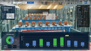 안양산업진흥원, AI 기반 제조·도시·축산 등 지역 산업 디지털 전환 성과 확산