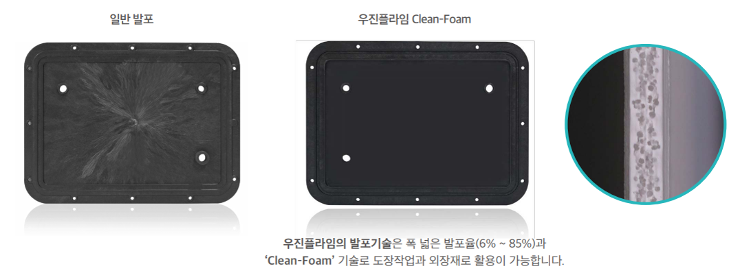 (주)우진플라임, 경량·고품질 사출성형 제시