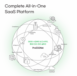 퍼즐데이터, All-in-One ESG 경영지원 플랫폼 ‘ProESGNet’ 출시