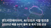 몬드리안에이아이, AI 인프라 시장 본격 공략