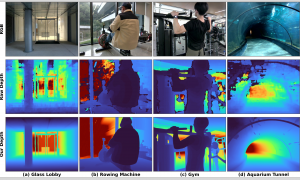 오르벡, 고정밀 공간 인식 모델 ‘LingBot-Depth’ 공개