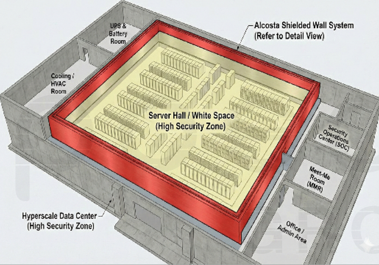 포스코스틸리온, 호주 하이퍼스케일 데이터센터에 ‘ALCOSTA’ 공급