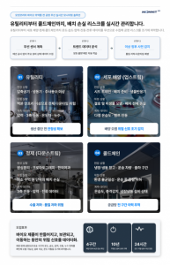 모넷코리아, 바이오 의약품 전 공정 무선 실시간 모니터링 솔루션 출시