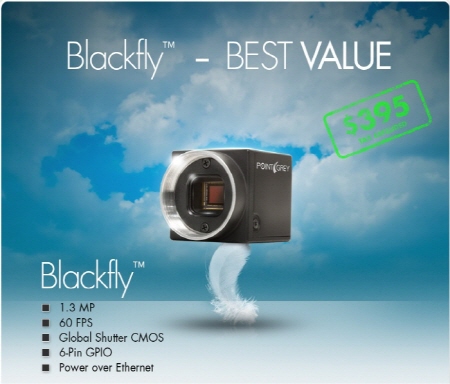 PoE(Power Over Ethernet) 카메라 (주)싸이로드