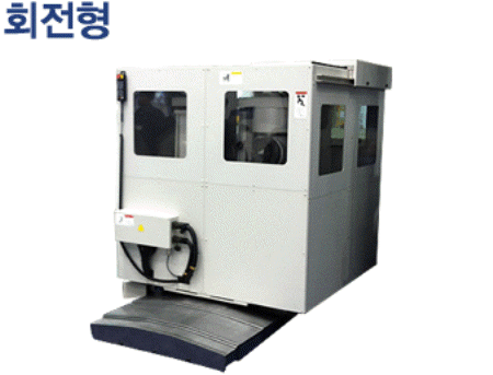 AUTOMATIC ATTACHMENT CHANGER