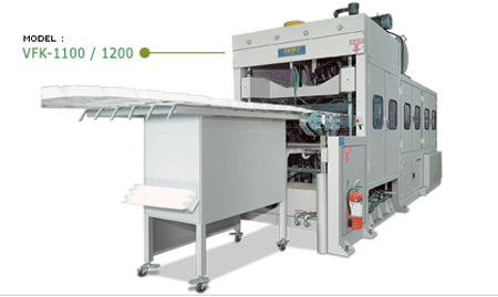 BIG SIZE THERMOFORIMING LINE