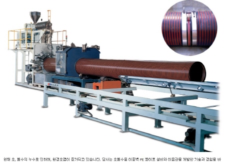 PE Double wall Sewage & Drainage Pipe Line