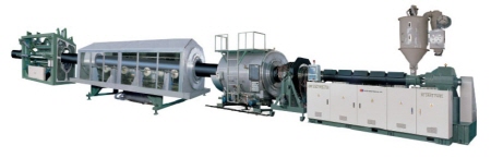 HDPE Jacket Pipe Lines