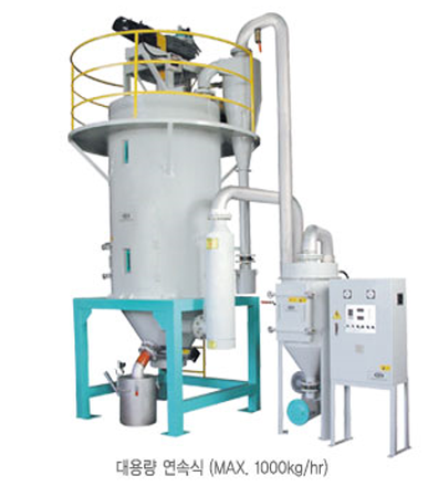 PET 결정화 설비