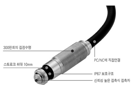 고정도 MT-터치센서