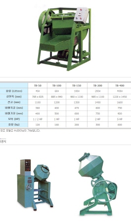 회전식바렐연마
