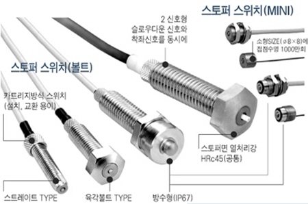 센서내장 스토퍼