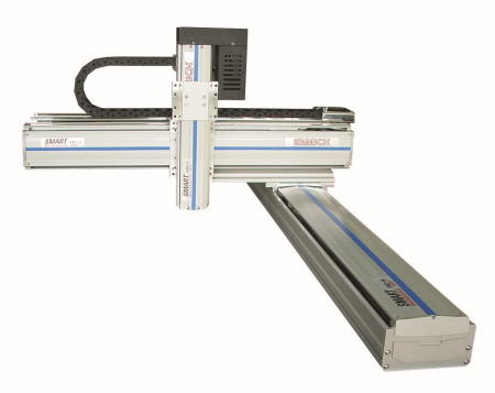 표준직교좌표로봇