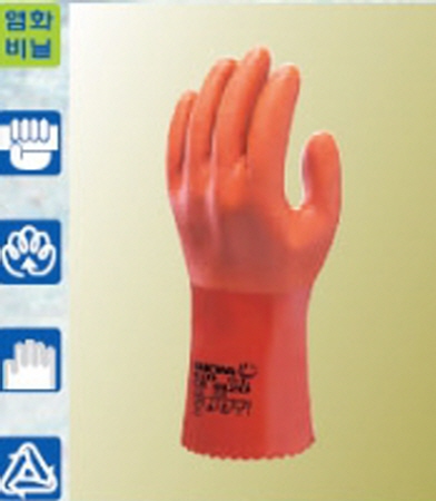 grip