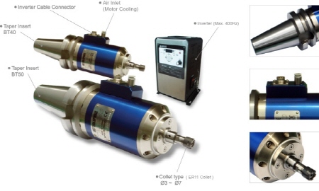 High-Frequency Spindle