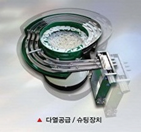 다열공급/슈팅장치