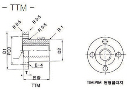 표준너트