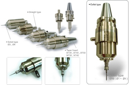 Air Motor High-Speed Spindle