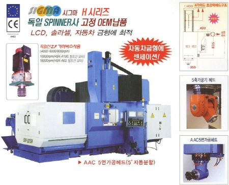 SIGMA 문형머시닝센터