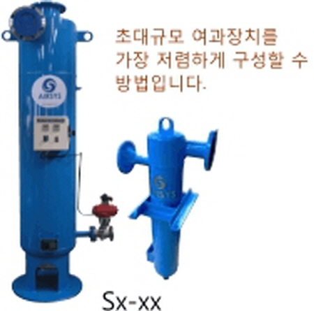 싱글사이클론