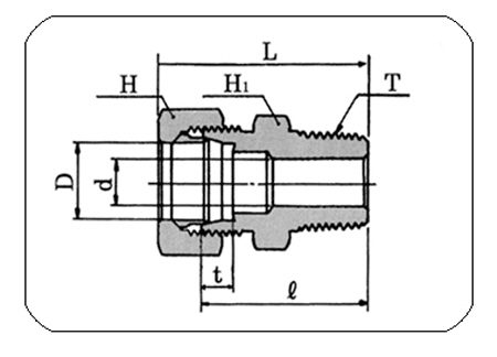 bite type fitting