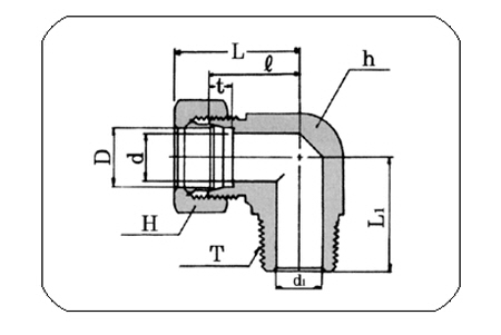 bite type fitting
