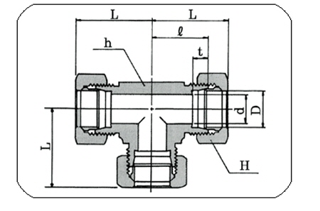 bite type fitting