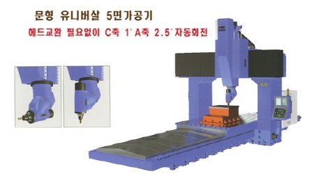 SIGMA 문형 유니버살 5면가공기