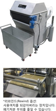 Solids Separation