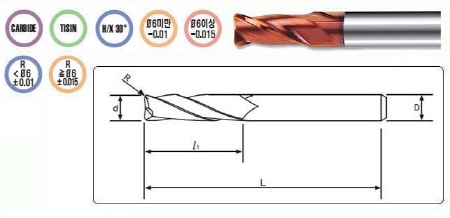 롱코너R