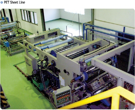 PET Sheet Line