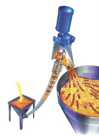 SPRING CONVEYOR SYSTEM