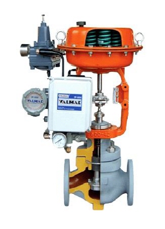 Control Globe Valve