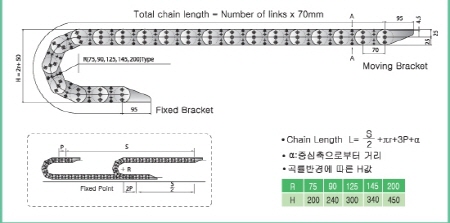 GS스틸홀 타입 케이블체인